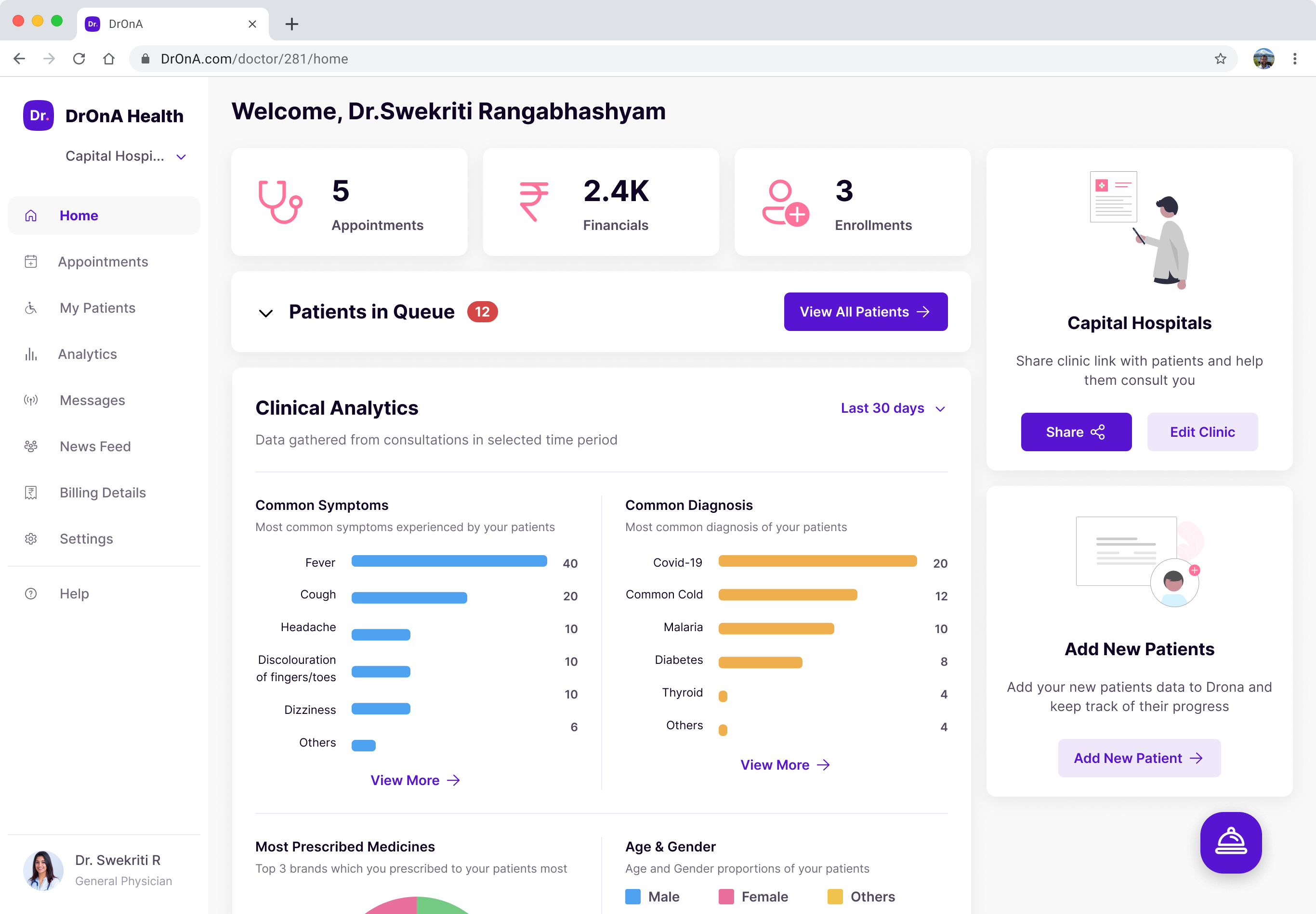 Clinic analytics view